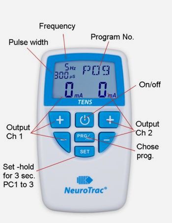 The front of the Neuro Trac tens has 5 buttons to select and contol output.