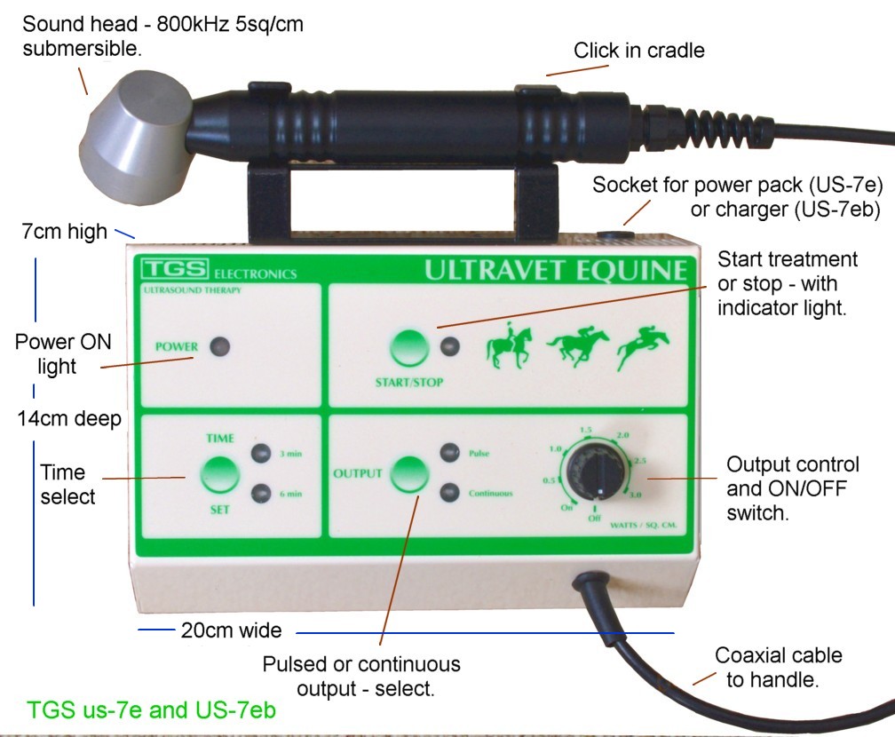 Equine ultrasonic therapy unit with details and the handle in the cradle